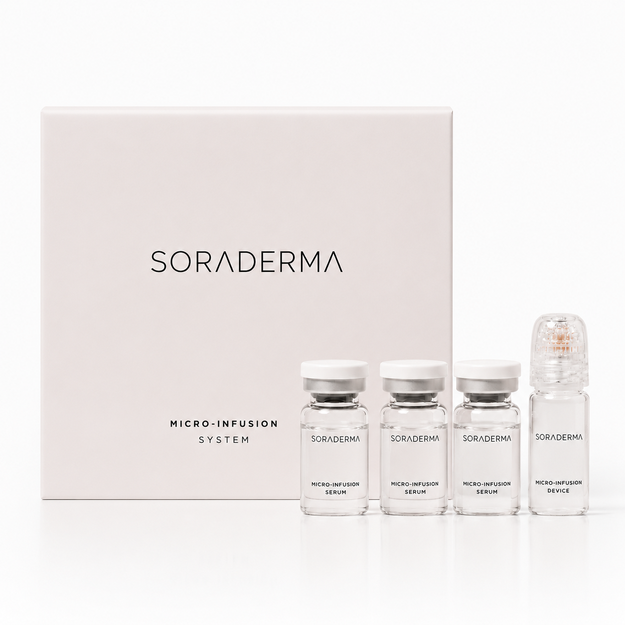 Soraderma micro-infusion system kit packaging and bottles