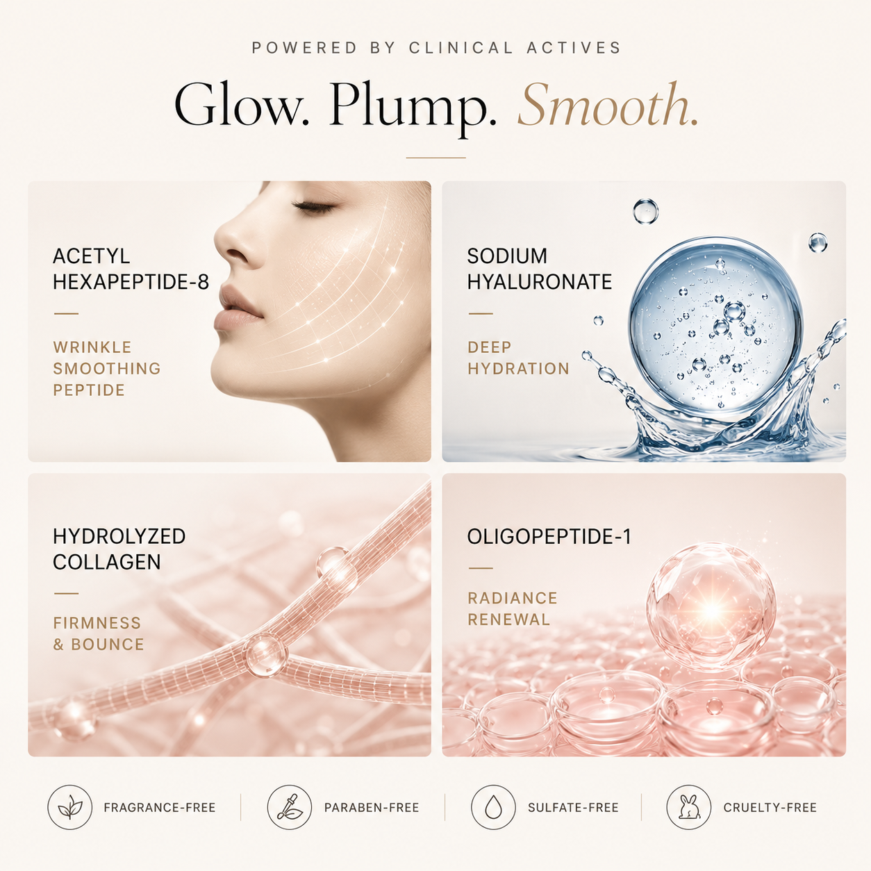 Soraderma clinical actives ingredient benefits graphic